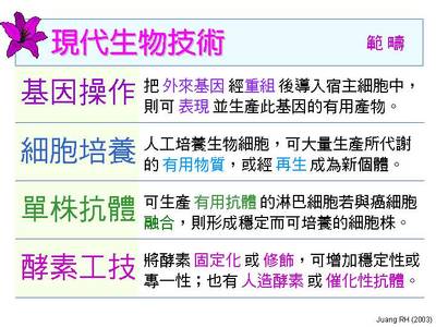 生物技術(shù)與信息技術(shù)融合創(chuàng)新 驅(qū)動未來發(fā)展的雙引擎