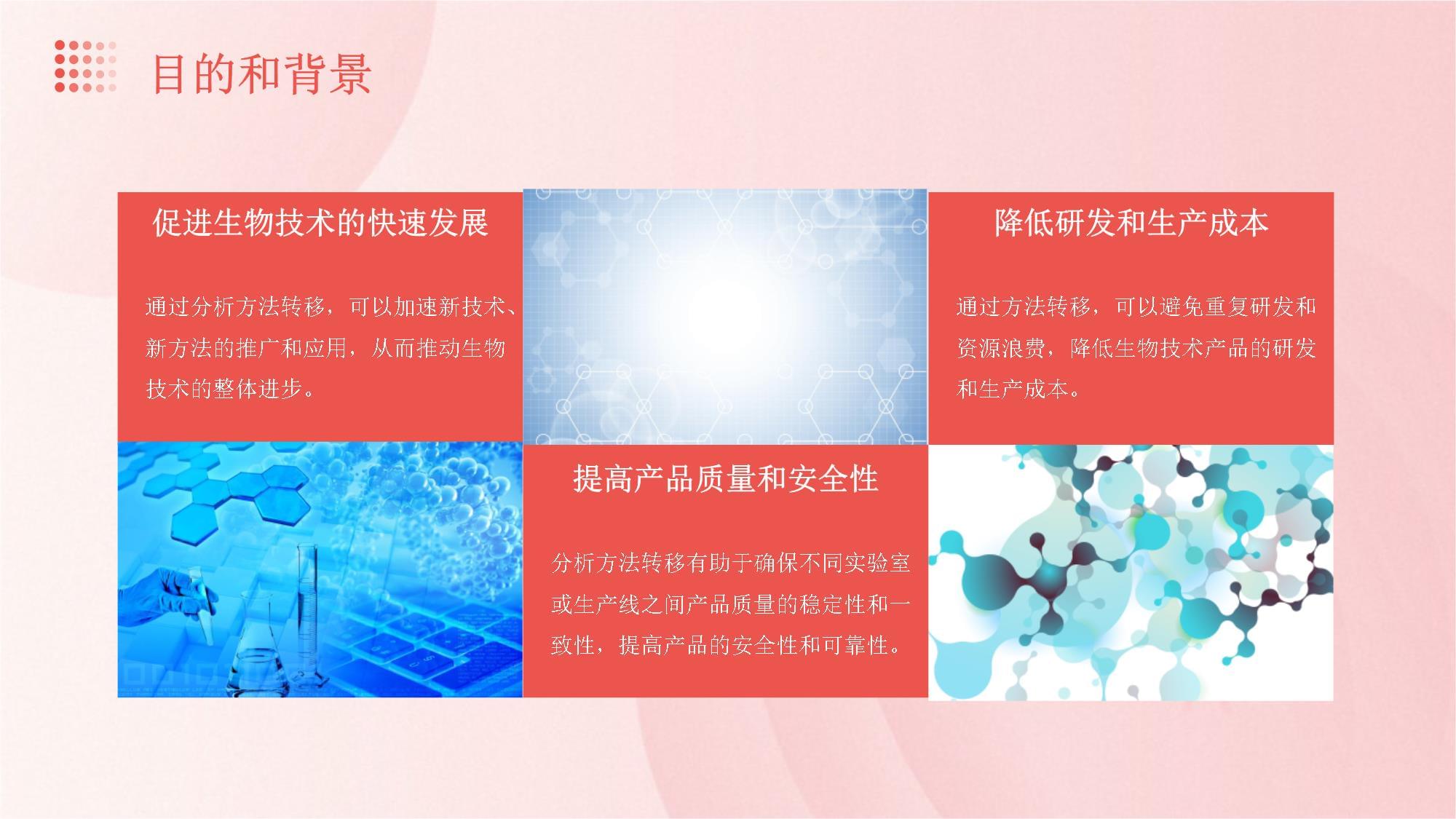 生物技術(shù)產(chǎn)品分析方法的轉(zhuǎn)移 從開發(fā)到應(yīng)用的橋梁與挑戰(zhàn)